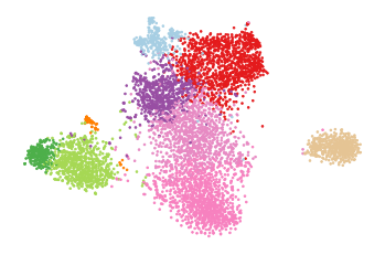 ../../_images/notebooks_comparisons_dpt_11_0.png
