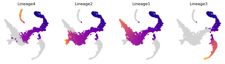 ../../_images/notebooks_comparisons_slignshot_27_0.png